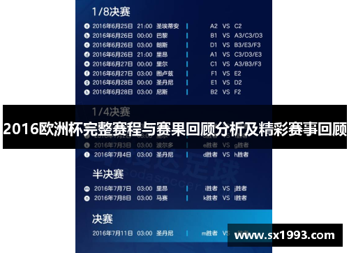 2016欧洲杯完整赛程与赛果回顾分析及精彩赛事回顾
