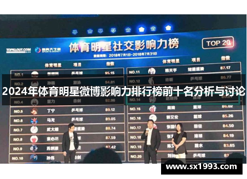 2024年体育明星微博影响力排行榜前十名分析与讨论