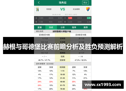 赫根与哥德堡比赛前瞻分析及胜负预测解析