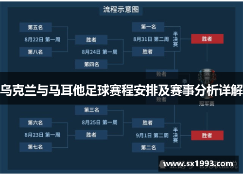乌克兰与马耳他足球赛程安排及赛事分析详解